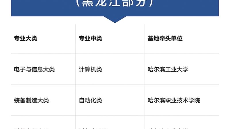 电工线上培训课程，价格之外，你还需要了解这些